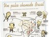 Principais shows internacionais 