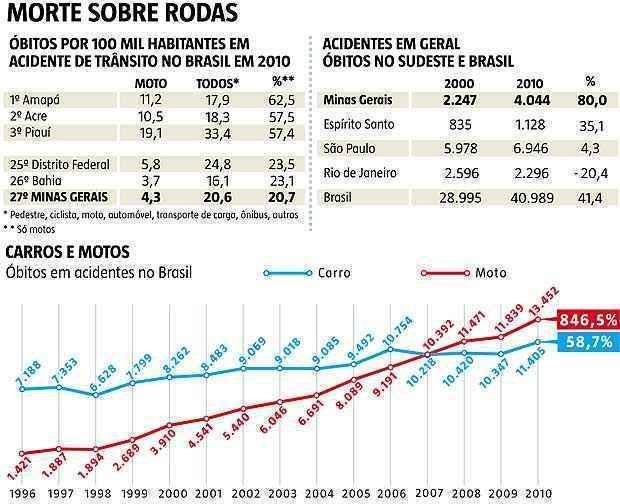  (Arte EM)