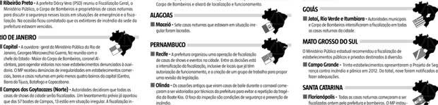  (ARTE EM)