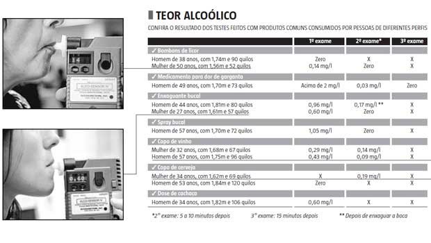 Clique para ampliar Clique para ampliar