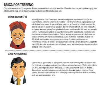 Confira os obstáculos de cada um dos quatro nomes mais fortes para a disputa presidencial de 2014 (clique para ampliar) (Arte/CB/DA Press)