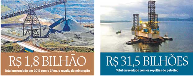  (Mário Castelo/Esp EM e  agência Petrobrás/Divulgação)