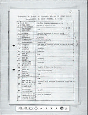 Atividadades do cabo Cecílio aparecem registradas em ficha do Dops (Arquivo Público Mineiro/Reprodução)