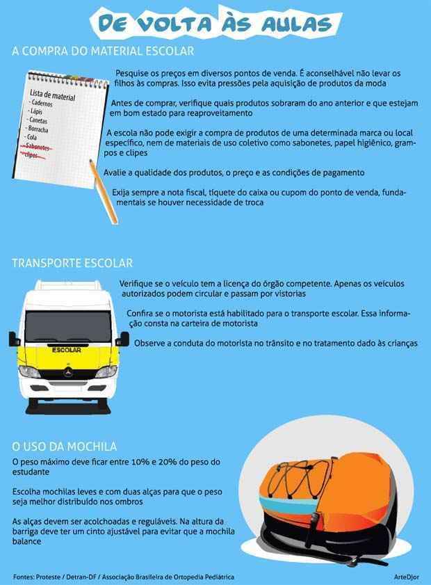 Agência Brasil Agência Brasil