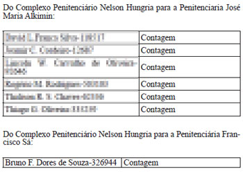 Reprodução Reprodução