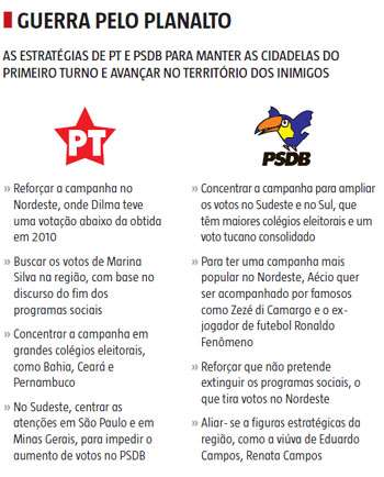 Arte EM Arte EM