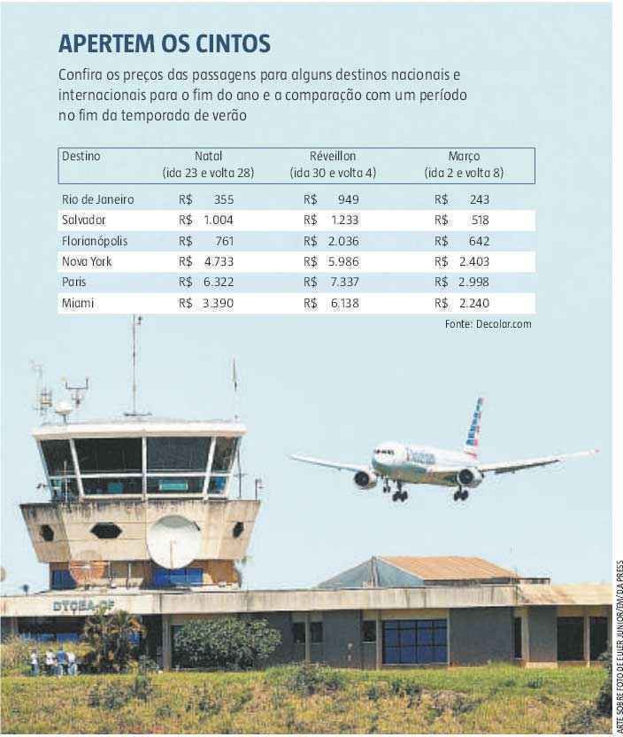 Clique para ampliar