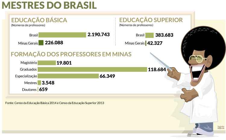 Arte/EM Arte/EM
