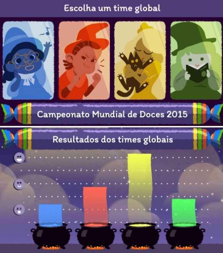 Montagem/Reprodução Google Montagem/Reprodução Google