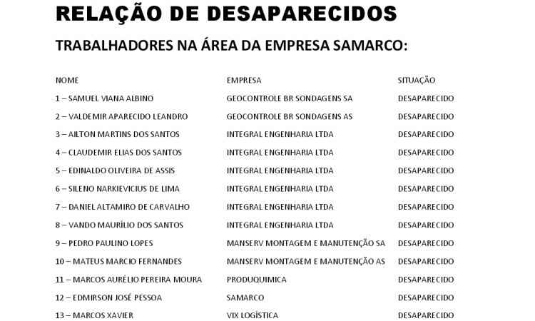 Prefeitura de Mariana/Reprodução/Internet Prefeitura de Mariana/Reprodução/Internet