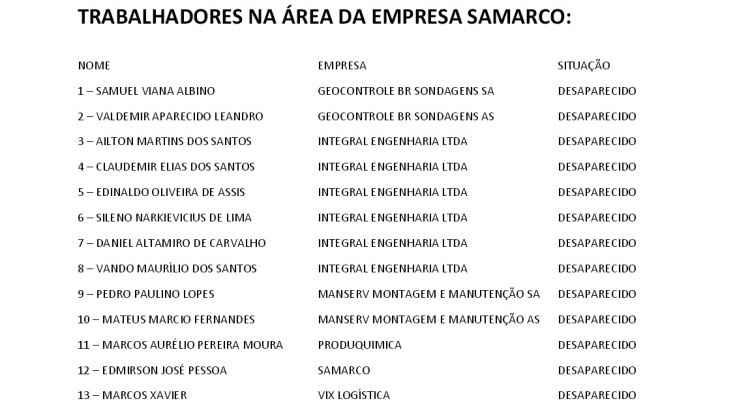 Prefeitura de Mariana/Reprodução Prefeitura de Mariana/Reprodução