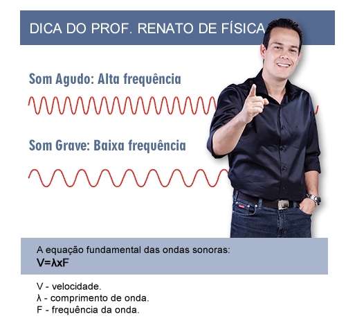 Otniel Souza Otniel Souza