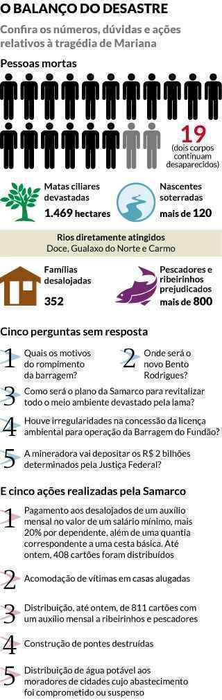 Arte EM Arte EM