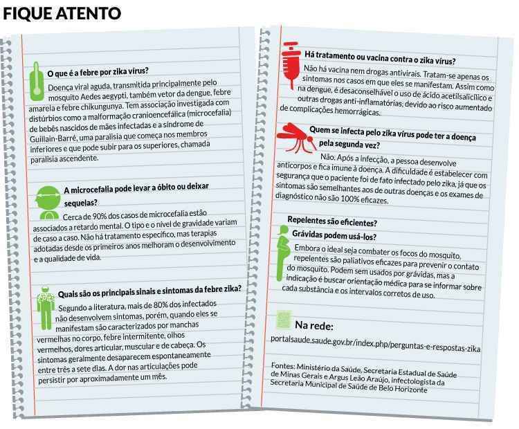 Arte EM Arte EM