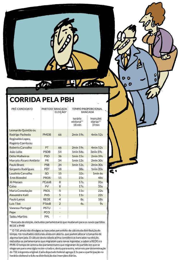 Arte/EM/D.A Press Arte/EM/D.A Press