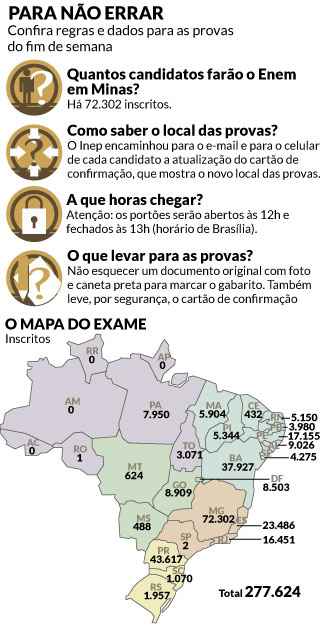 Arte/EM Arte/EM