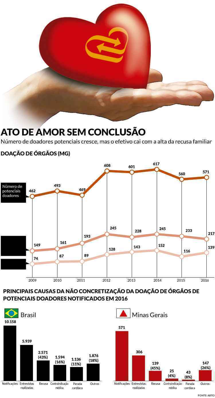 Arte/EM Arte/EM