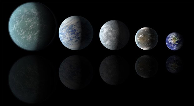 Astrônomos encontram os planetas mais parecidos com a Terra já ...