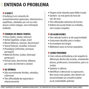 Bullying na escola: como identificar e prevenir