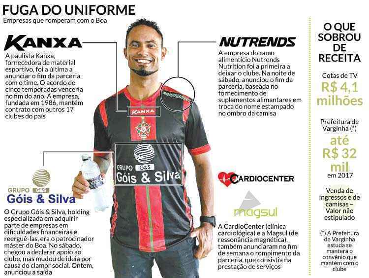 Boa Esporte deve anunciar hoje contratação do goleiro Bruno - Estado de  Minas
