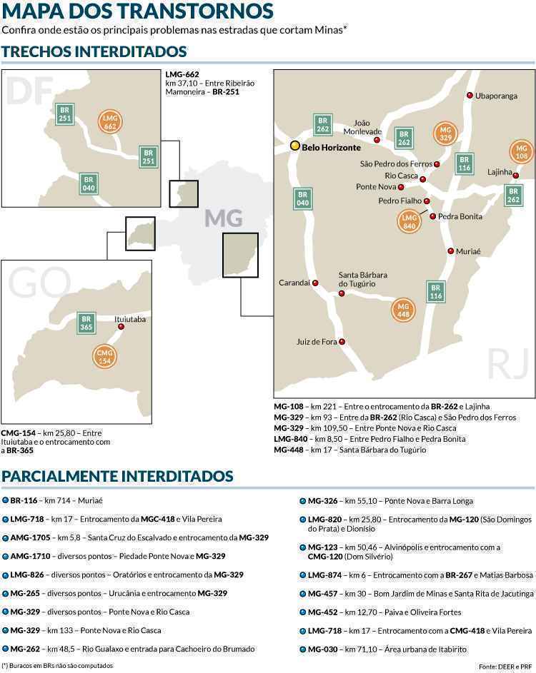 BR-251 está interditada e sem previsão de liberação por risco de explosão  em MG