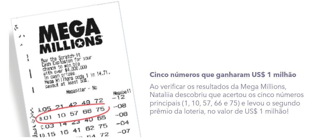 Mega Millions: tudo o que você precisa saber sobre a loteria americana