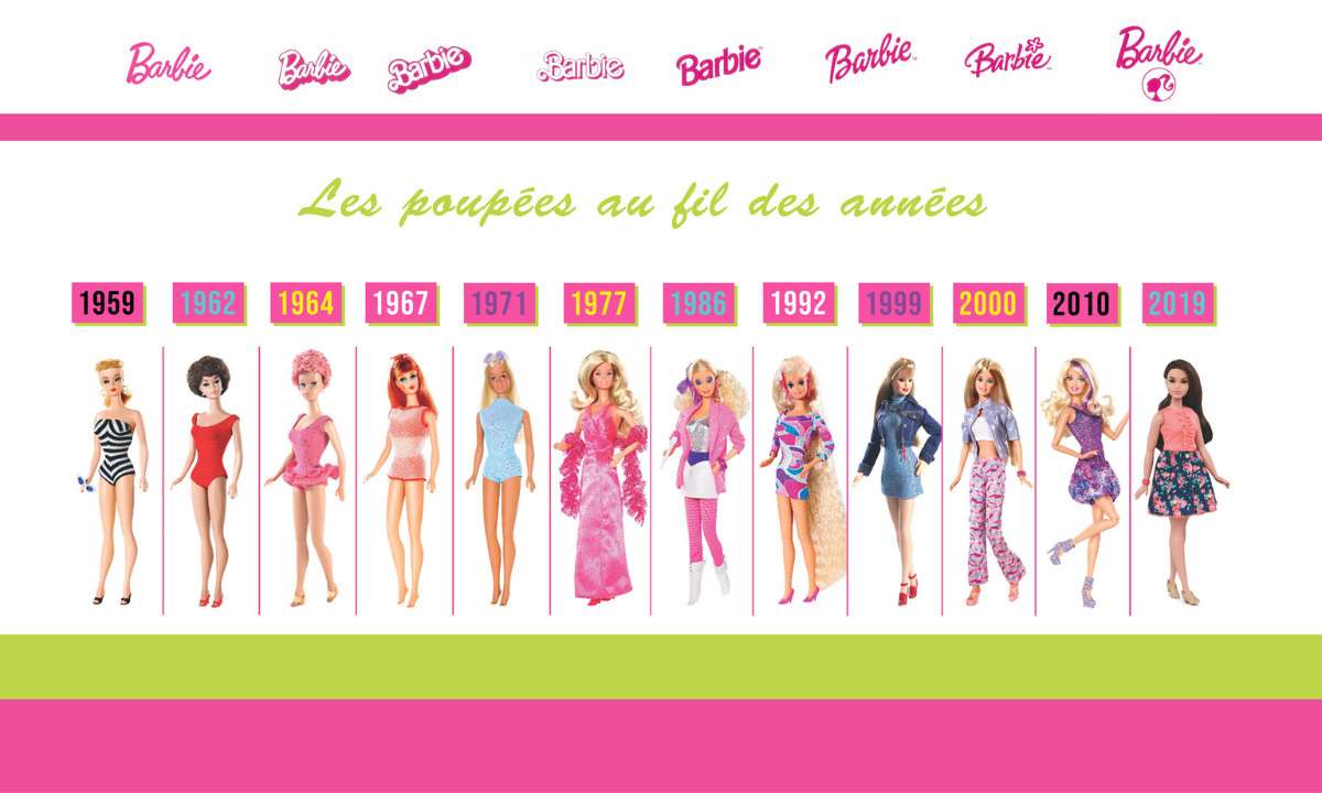 Roupa para Boneca Barbie - Dama Antiga sem Manga