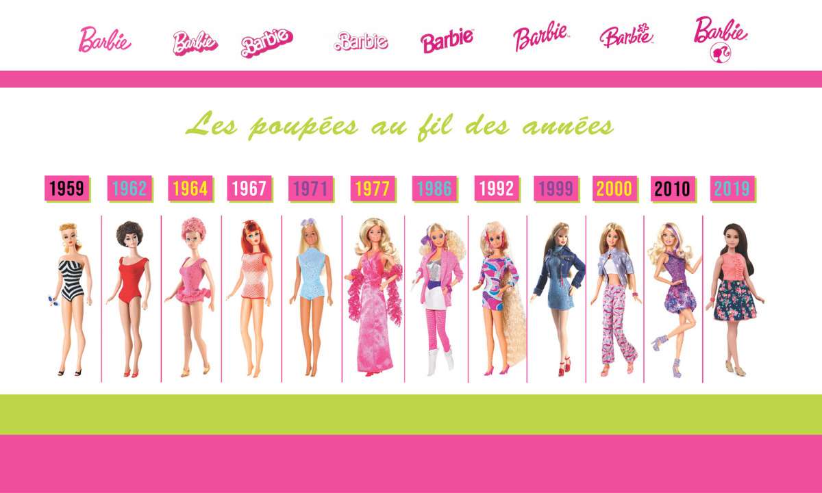 De 1962 a 2023: a evolução da casa da Barbie ao longo dos anos